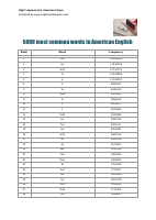 5000 Most Common words.pdf